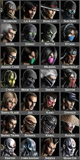 Best Mortal Kombat 11 Characters